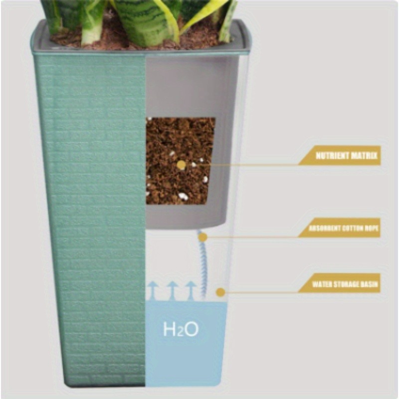 Plastic Brick Pattern Flowerpo - đánh giá và giá Aloe Vera Pot